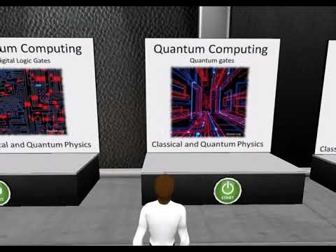 Quantum Computing CNOT circuit Gate