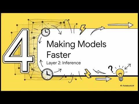 Part III — Chapter 1 : Performance Engineering - Efficient AI