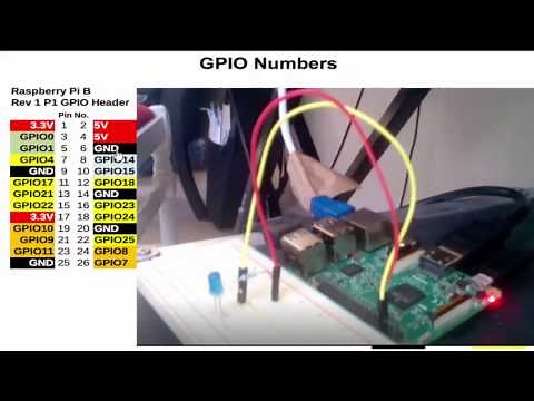 connect sensor to Raspberry Pi with Python