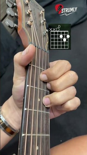 Taylor Swift - Opalite Guitar Lesson #strumly #guitartutorial #guitarlessons #guitarcover