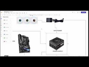 NZXT 9 Pin USB Hub Connection- Lian Li TL LCD & SL Fan Install
