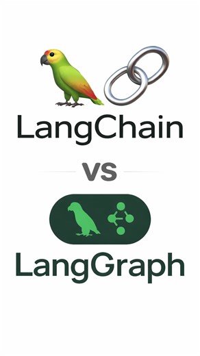Akashdeep Thanda on Instagram: "LangChain vs LangGraph — the difference actually matters ⚡ Most people think these are just two Python libraries. Here’s what they really are: 🔹 LangChain = Simple loop Your AI thinks → calls tool → thinks → calls tool Problem? No memory. When it fails, it can’t recover intelligently. 🔹 LangGraph = Coordinated workflow Multiple agents work together: Planner → Coder → Tester → Fail? Back to Coder → Pass? Done The key: LangGraph maintains state. Agen