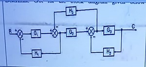 Determine the transfer function C/R for the following block dia... | Filo