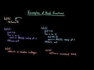 Advanced Data Structures: Hash Functions