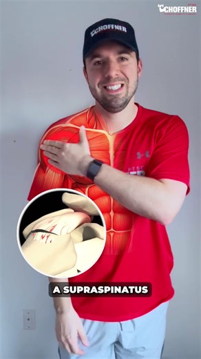 3 comments |  Supraspinatus Pain Relief in 2 Moves  Supraspinatus...