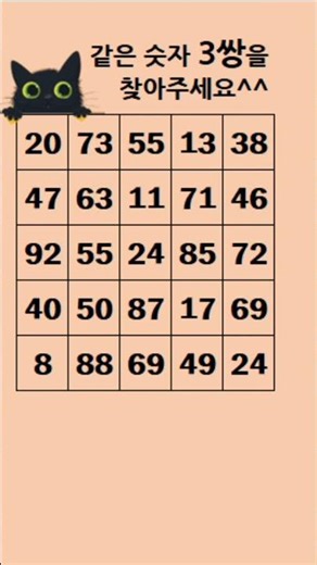 Finding the same number