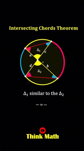 Intersecting Chords Theorem
