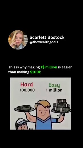 Scarlett Bostock on Instagram: "Why many say making $1 million is easier than making $100,000. The idea isn’t about effort. It’s about strategy. The first $100,000 is often the hardest because it’s built from zero. It requires discipline, consistent saving, and usually trading time for money through a fixed salary or hourly work. Progress is linear, and income is capped by time. Reaching $1 million requires a different approach. Instead of linear income, wealth is built through scale, leverage,