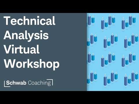 Candlesticks and Studies | Technical Analysis Virtual Workshop | 4-28-26