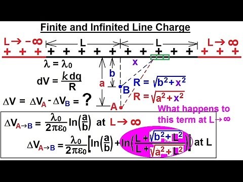 Physics 38 Electrical Potential (11 of 22) Finite vs Infinite Line Charge