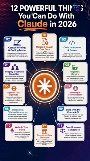 12 Powerful Things You Can Do with Claude AI in 2026 | This AI Can Do EVERYTHING 😳 | Claude 2026 #ai