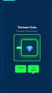 Python Nested IF Explained 🐍 | IF Inside IF (Easy)