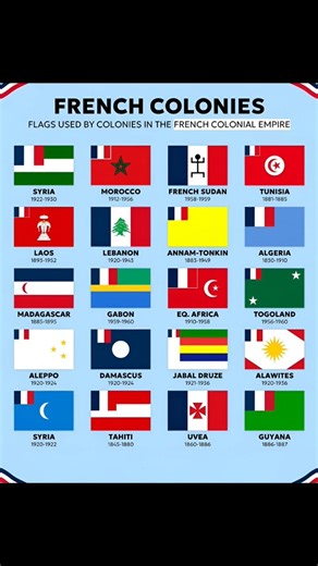 Flags of Former French Colonies 🇫🇷🌍