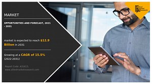 Marketing Attribution Software Market Competitive Analysis | Growing Regions like North America, Europe, Asia Pacific