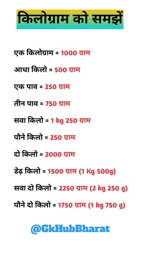 किलोग्राम और ग्राम का हिसाब सीखें | Kilogram (kg) to Gram (g) Conversion Basics