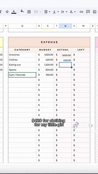 Budget Template for Effective Money Management