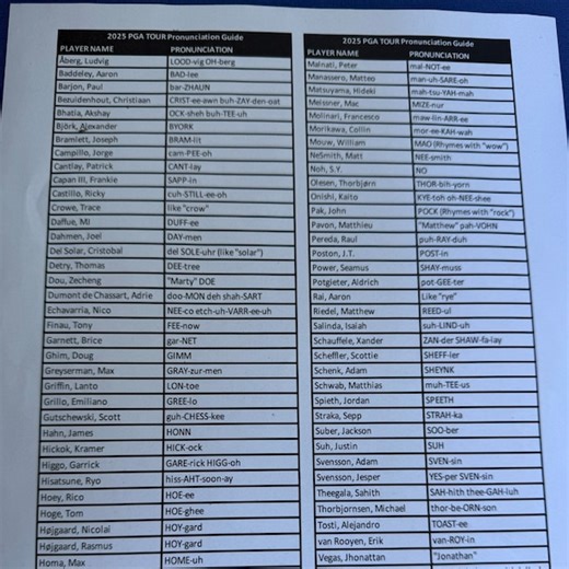 Every PGA Tour fan could use this starter's handy player pronunciation guide
