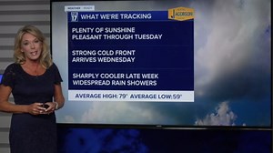 Weather August 31, 2025