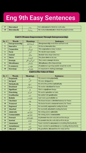 English Clas 9th Words/Phrases/Idioms Sentences Very Easy.. #al_basheer_academy #English #9th #idioms #phrases #viralpost2025 #education #fyp | Al Basheer Academy of Science and Computer Center