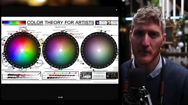 The SIMPLE Color Mixing Method No One Will Ever Tell You About