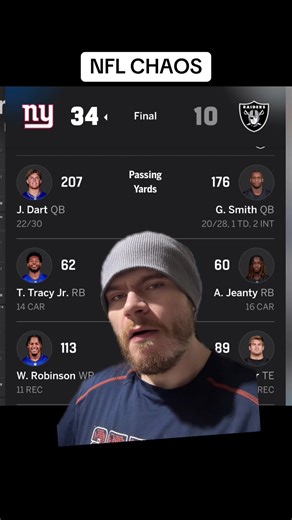 Maxx Crosby's Trade Decision in NFL Chaos Explained