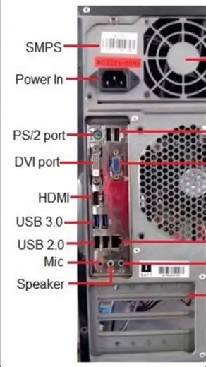 computer parts name (cpu)