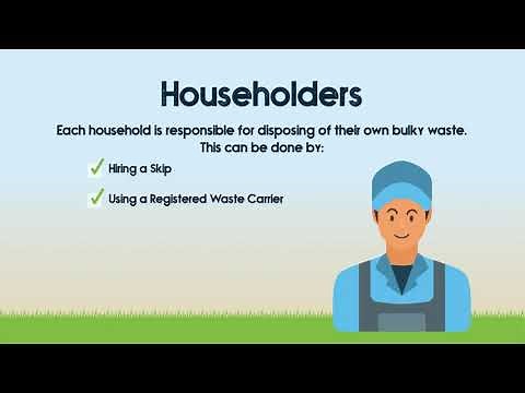 What is Fly Tipping?