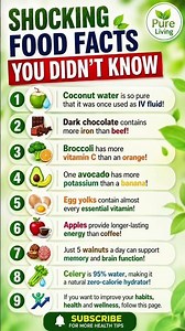 FOOD FACTS YOU DIDN'T KNOW #shorts
