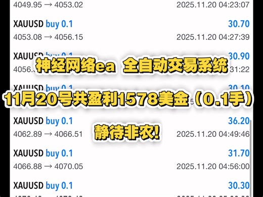 11月20号盈利1578美金（0.1手），神经网络ea全自动交易，只做黄金！最大回撤仅2.45%