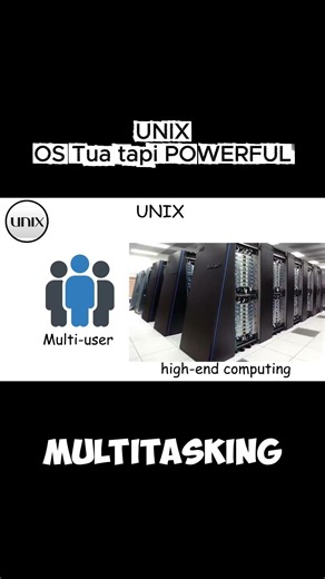Unix OS.. sepuhnya Os.. banyak yang gak tau, tapi OS ini Legend. #unix #os #technews #teknologi #old