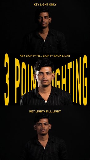 3 Point Lighting in தமிழ் 💡 #lightingsetup
