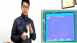 安徽电子科学研究所肺功能测试仪使用说明