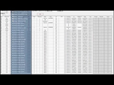 Automated Trading at Interactive Brokers with Tradestation and NinjaTrader