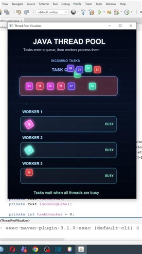 How Java Handles Thousands of Tasks (Thread Pool Explained)
