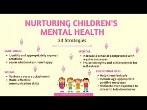 Nurturing children's mental health