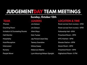 Sunday 2nd Experience