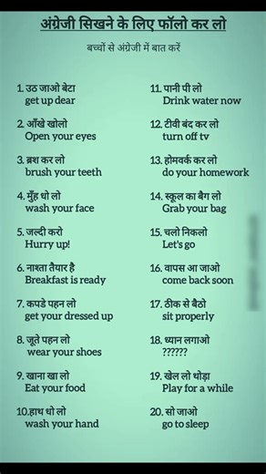 Basic Vocabulary for Spoken English || Day || #spokenenglish #vocabulary #speakenglish #trending