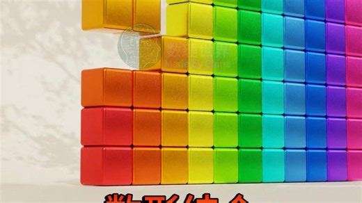 偶数求和可视化