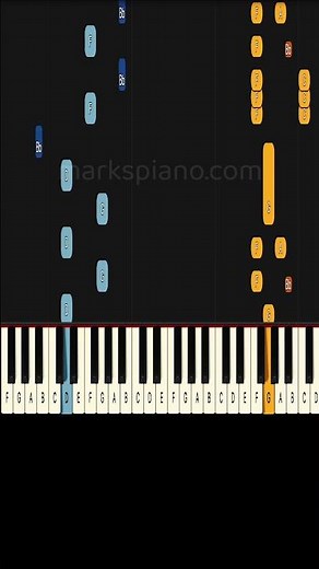 Blank Space – Piano Performance (Medium Level)