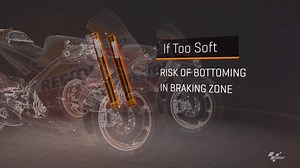 379K views · 4.8K reactions | Take a look inside the front fork of a #MotoGP bike to see how and what changes teams can make ⚙️ | MotoGP | Facebook