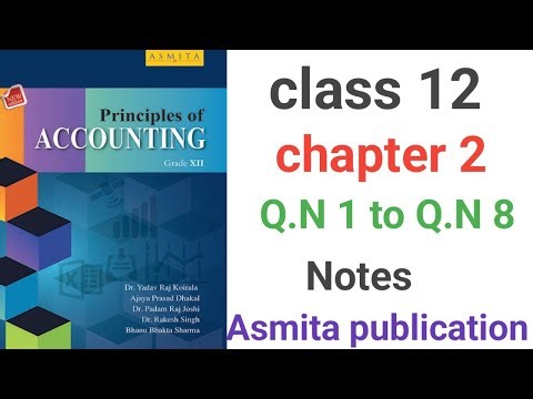 Account class 12 chapter 2 accounts solution Issue of Shares for Cash Chapter 2 Class 12