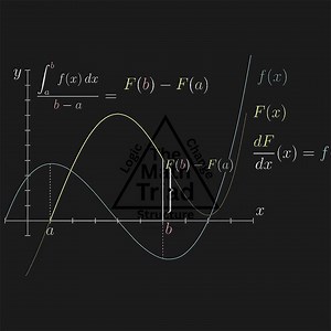 Exploring the Maths Triad: A Deep Dive
