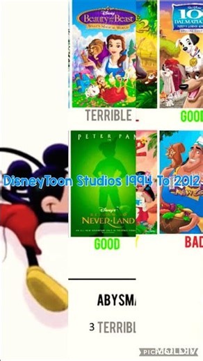 ALADDIN AND THE KING OF THIEVES 1996 2016 ANIMATION MOVIES HUNTINGTON BEACH ISAAC L SOWERS MIDDLE SC