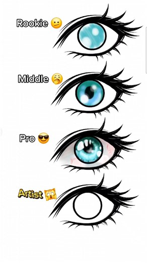 Rookie vs Pro vs ARTIST Sunset Eye Drawing! 👁️🌅 | Digital Painting #shorts