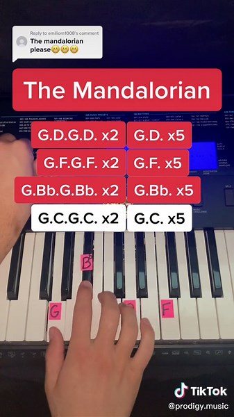 Where's Baby Yoda? Piano Tutorial & Letter Notes