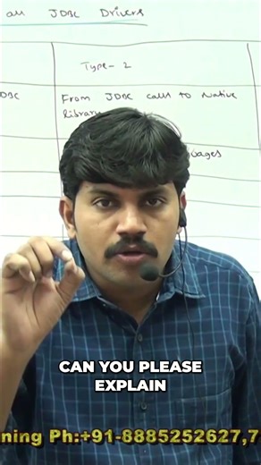JDBC Drivers Explained: Master All 10 Types Now! #shorts