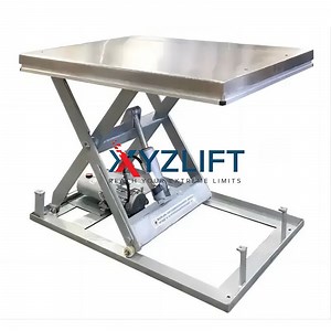 [Hot Item] Stationary Stainless Steel Lifting Pallet Scissor Lift Table