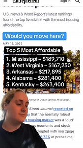 Looking for affordable housing options in the U.S.?  According to a...
