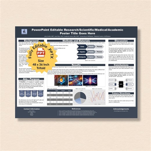 Scientific Research Poster Template A0 | Editable Powerpoint Academic Conference Poster - Etsy