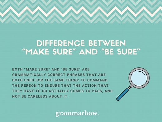 “Make Sure” vs. “Be Sure” - Difference Explained (+Examples)